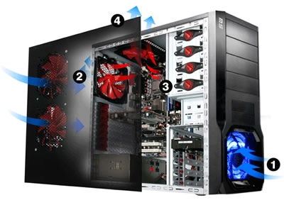 Une M5 chez Thermaltake
