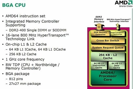 L'ATOM d'AMD, quelques d�tails