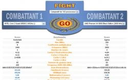 Fight de 103 processeurs, mais chez qui ?