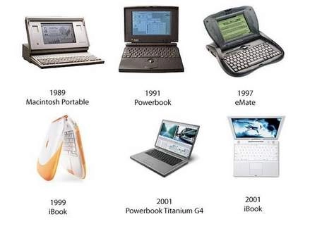 Les portables les plus fins du monde en photos
