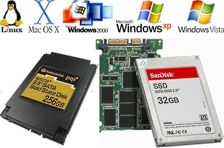 Quel est le meilleur OS avec un SSD ?