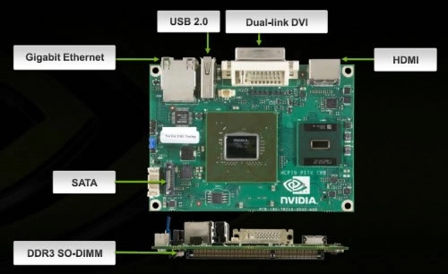 D'autres photos et le plein d'infos sur le nettop de Nvidia