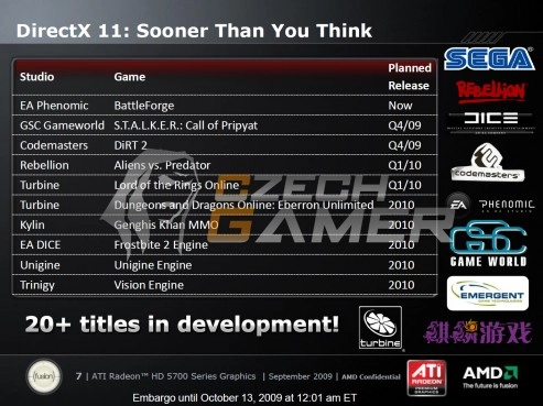 Ou en est le d�veloppement des jeux Direct X11 ?