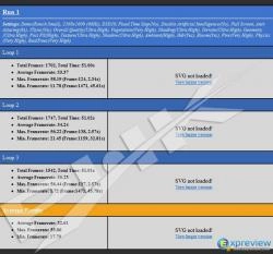 Une GTX 470 prometteuse?