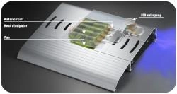Un stand de refroidissement notebook watercool�