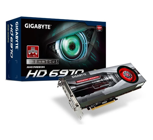 Dingdong c'est Gigabyte pour les 6900