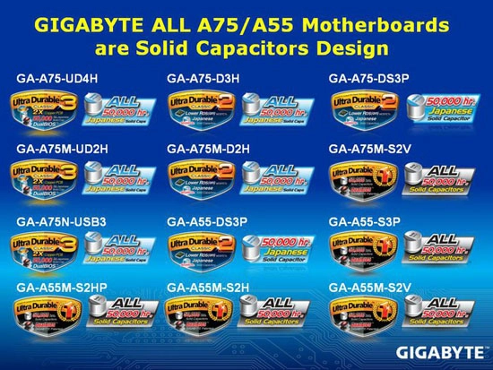 Gigabyte et Llano : une grande histoire d'Amour