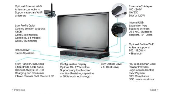 In Win K1, un boitier pour ce faire un AiO � base de Thin ITX