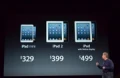 Combien coûte en réalité un iPad Mini ?