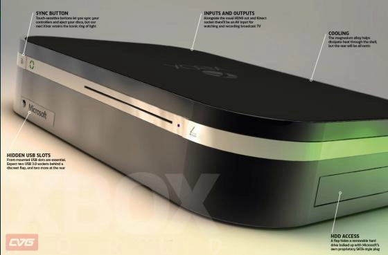 Que va contenir la future Xbox ?