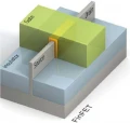 Samsung grave ses transistors en 14 nm et en Tri-Gate