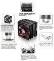 Cooler Master : Un ventirad V4 GTS avec Vapor Chamber