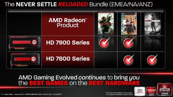 AMD va proposer des nouveaux jeux en Bundle