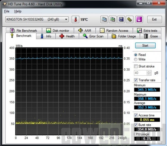  Preview SSD Kingston Kyper X 3K 240 Go