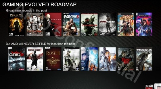 Bundle AMD Never Settle II : du lourd encore une fois