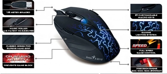 Une souris X-G510 pour Genius