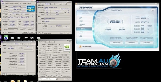 La Team AU bat des records avec la Titan