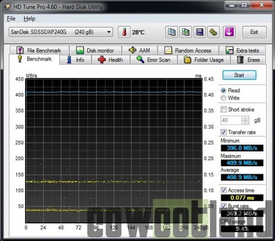  Preview SSD Sandisk Extreme II 240 Go