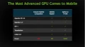 Nvidia Tegra 5 : Les performances d'une 8800 GTX en consommant 2 watts...