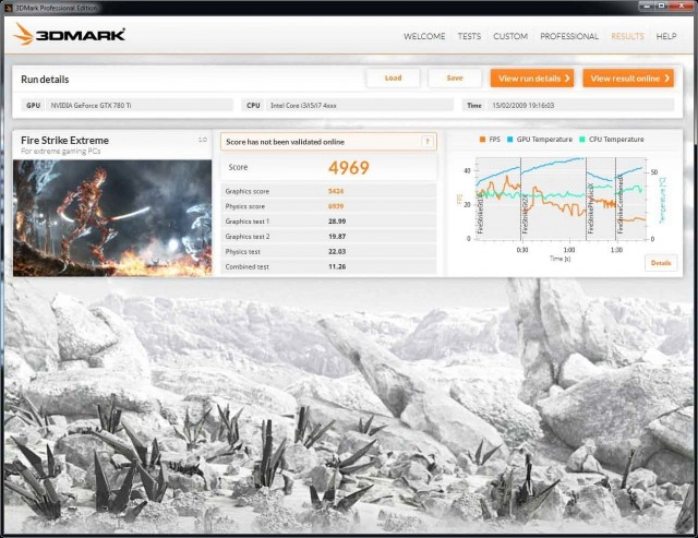  Preview Zotac GTX 780 Ti AMP!