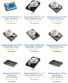 Le TOP 10 des HDD/SSD les plus utilisés par les Fermiers Janvier-2014