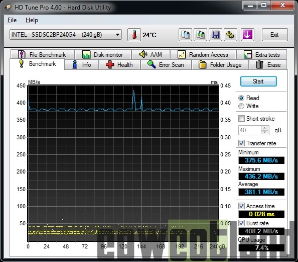  Preview SSD Intel 730 Series 240 Go