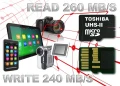 TOSHIBA annonce la carte SD la plus rapide du monde