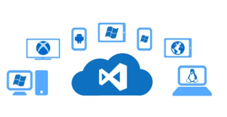 Microsoft Windows 9 : Une seule version pour tous les supports