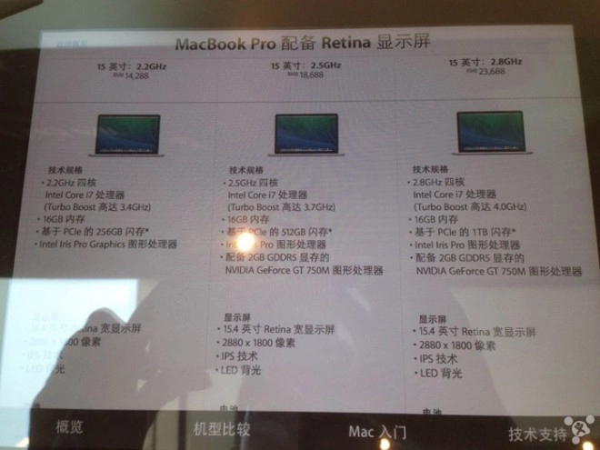 Apple, vers trois nouveaux Macbook Pro Retina 15 pouces