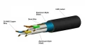 GELID passe aux câbles Ethernet. Pour mieux refroidir les routeurs et cartes réseau ?
