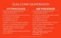 Le Snapdragon 810 moins rapide que ce que nous pensions ?