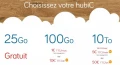 hubiC OVH : 10 To de stockage Cloud pour 50 €/an