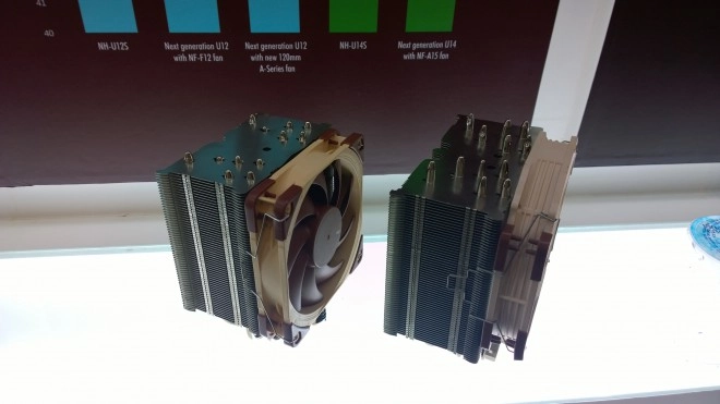 Computex 2015 : Noctua poursuit dans le ventirad asym�trique