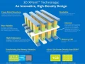  Intel et Micron dévoilent une nouvelle mémoire de stockage la 3D XPoint