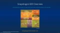 Qualcomm : Snapdragon 820 et Adreno 530 pour 2016