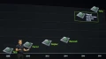 Le premier GPU Pascal de Nvidia s'en va en phase de test