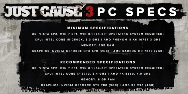 Les configurations PC pour Just Cause 3