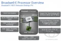 Intel Core i7 ''Broadwell-E'' : 4 références au programme