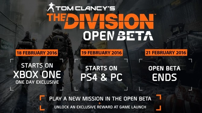 Les dates de la Beta The Division sont connues