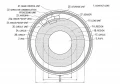 Sony a déposé le brevet d'une lentille de contact bionique