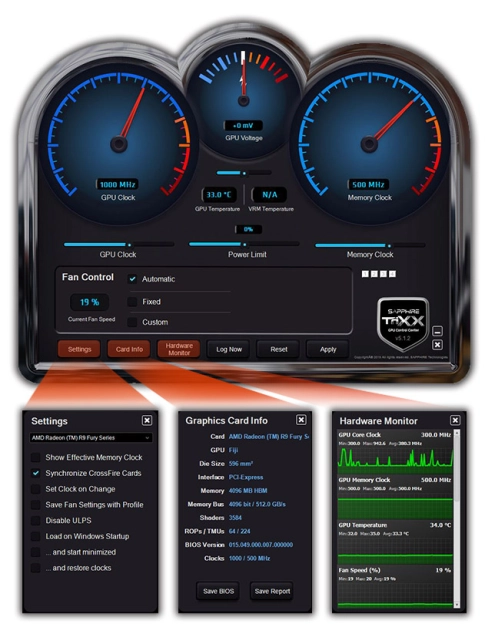 Sapphire met � jour son logiciel TriXX