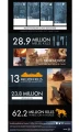 Battlefield 1 Open Beta : 13 millions de joueurs
