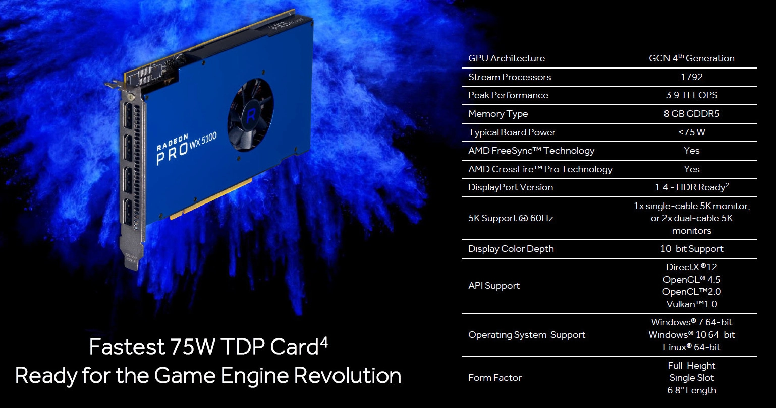 AMD propage Polaris � l'univers professionnel avec les Radeon Pro WX 4100, 5100 et 7100