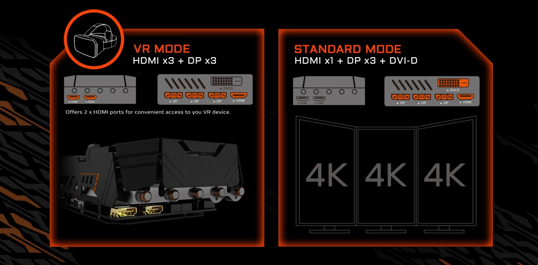 Gigabyte pr�sente une impressionnante AORUS GTX 1080 Xtreme Edition