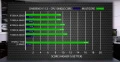 AMD Ryzen 7 1700 : Des benchs autres et contre le Core i7-7700K