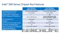 Chipsets Intel 3xx : USB 3.1 et WiFi AC de série