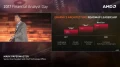 AMD a également dévoilé son roadmap avec un certain Navi