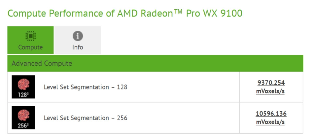 AMD pr�pare une WX 9100, r�elle version pro de Vega ?