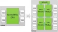 Une architecture multi Die pour Nvidia dans le futur pour ses cartes graphiques