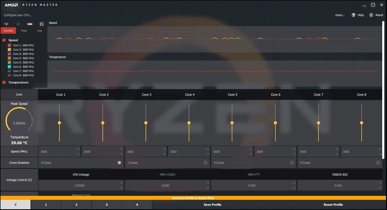 AMD Ryzen Master se voit d�clin� pour les processeurs Threadripper